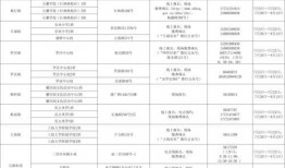 南昌爆料博主名单最新消息,揭秘网络舆论背后的真相
